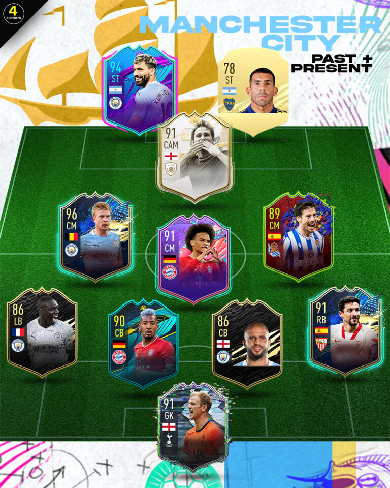 man city