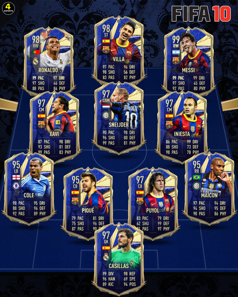 toty 2010